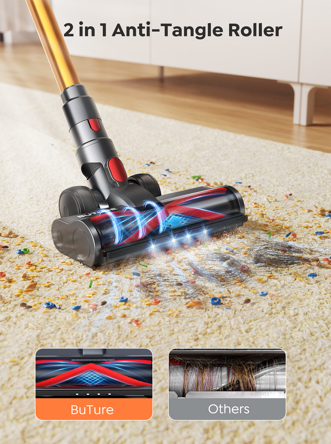 Buture VC80 Cordless Vacuum Cleaner